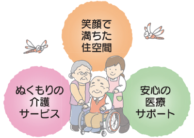 ぬくもりの介護サービス、笑顔で満ちた住空間、安心の医療サポート