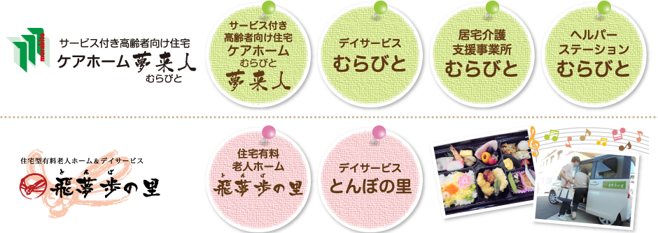 サービス付き高齢者向け住宅 ケアホーム夢来人と、住宅型有料老人ホーム 飛夢歩の里のサービス内容